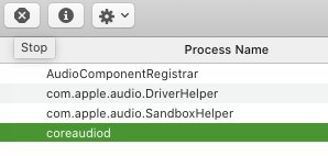 Example processes after recovering