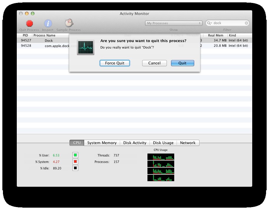 Quiting Dock in Activity Monitor