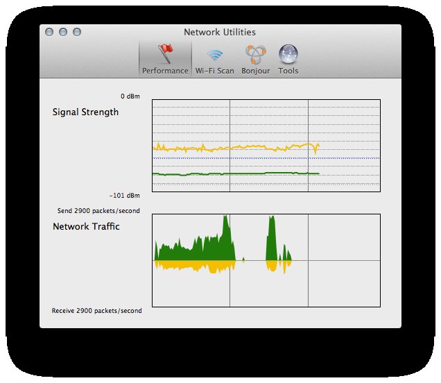 Network Utilities window of the Wi-Fi Diagnostics app