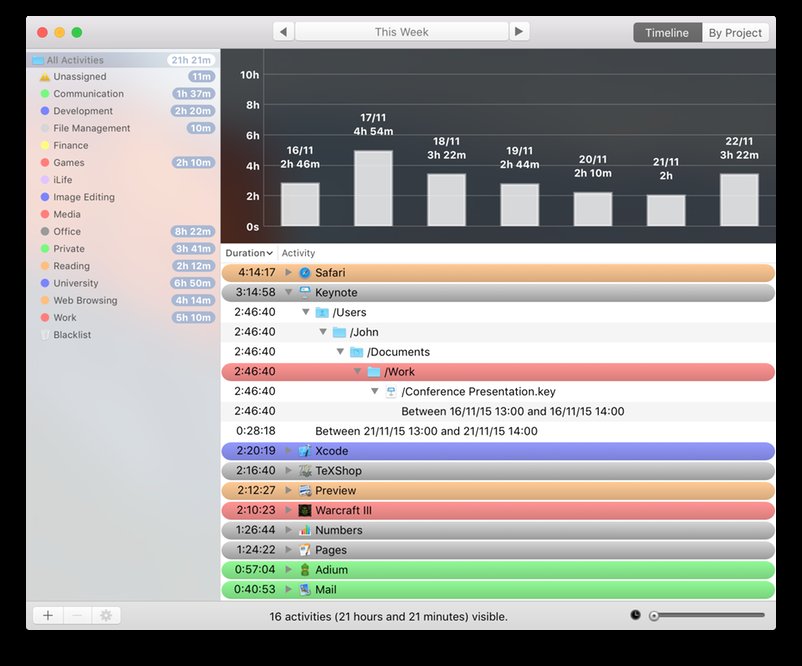 Screenshot of Timing for Mac