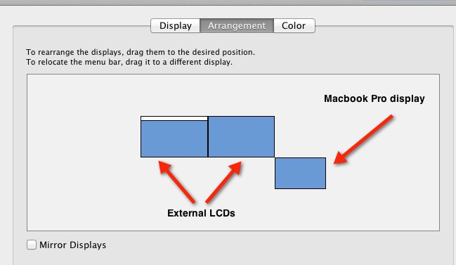 Display Preferences